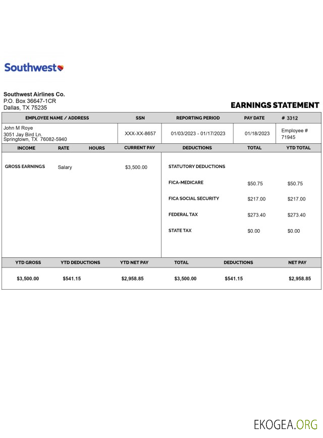 Compte de résultat de SOUTHWEST AIRLINES CO aux formats PDf et Word